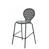 SE1RO300