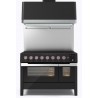 PMI127S3-MK