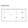 PI127NE3