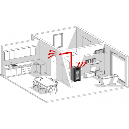 901647500