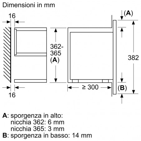 BFL7221B1
