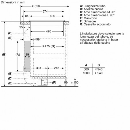 PVS611B16E