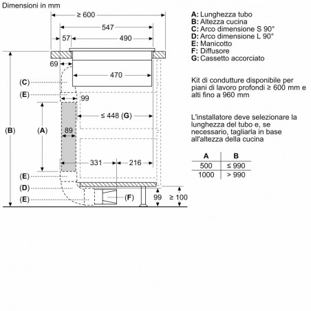 PVS611B16E