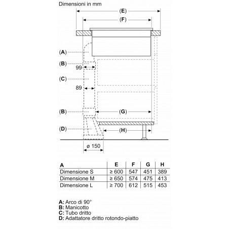 PVS611B16E