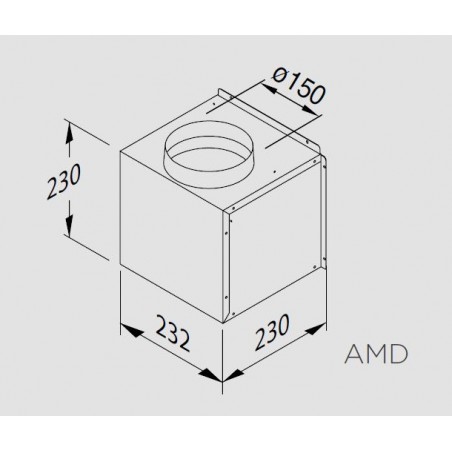 AMD S800