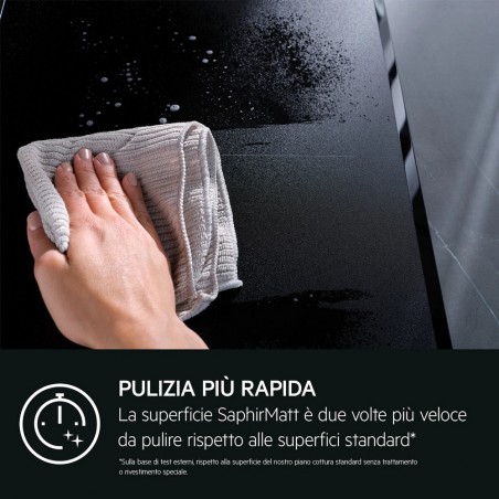 NCP84C01AZ
