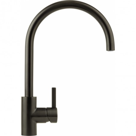 115.0628.253