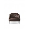 Archibald 5506111