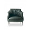 Archibald 5506111