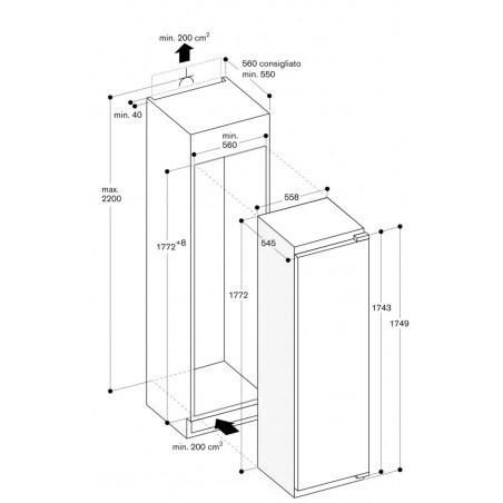 RF 282 306