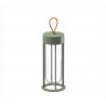 IN VITRO UNPLUGGED