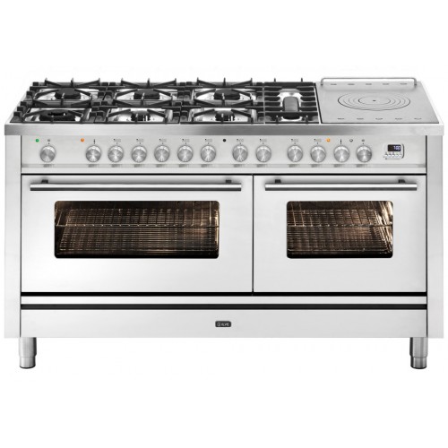 P15SDWE3