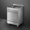 SX61GM