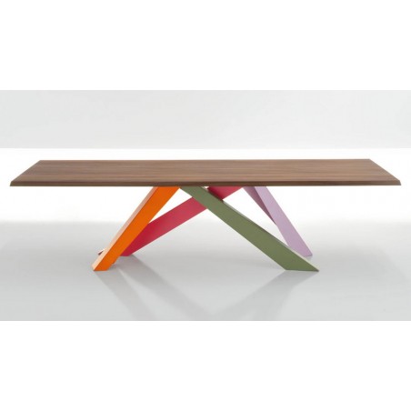 Big_Table_300x108
