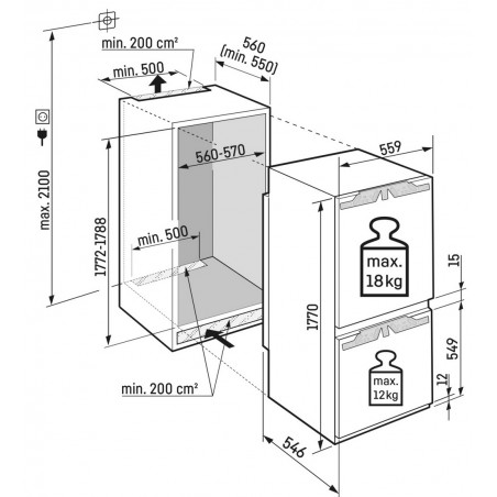 ICBbi 5122