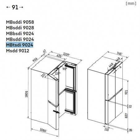 MBtsdi 9024