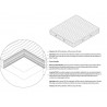 Materasso Pure Conscious