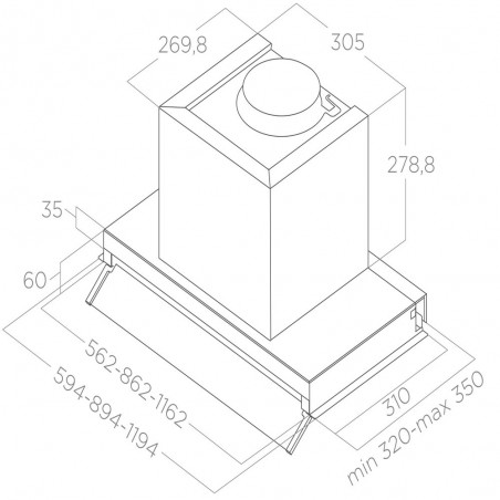 PRF0200560