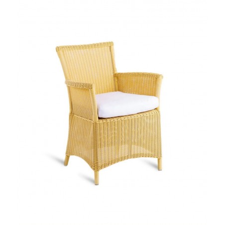 CAPRI CPPO