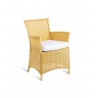 CAPRI CPPO