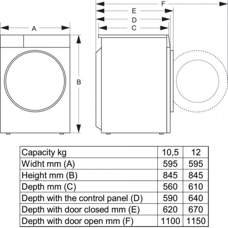 WF7S1247BW