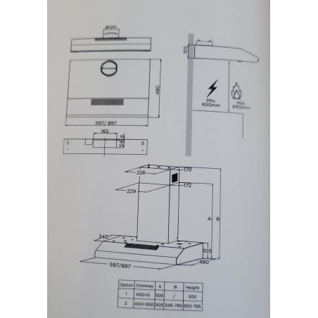 MCB902