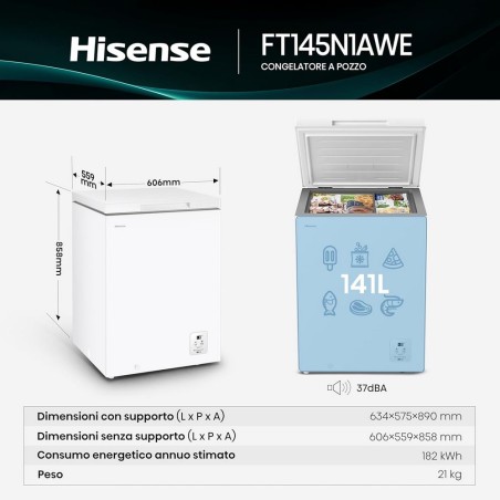 FT145N1AWE