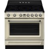 TR90IPP