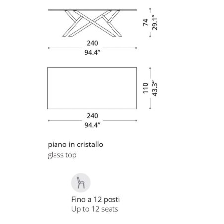 Random Fisso T252_240110