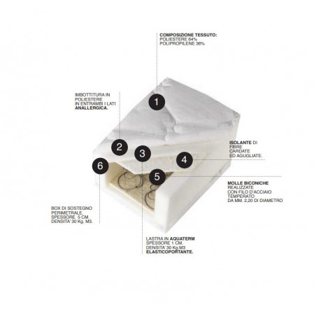 Molle L170