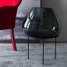 Gong C208