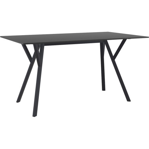 MAX TABLE 140 746