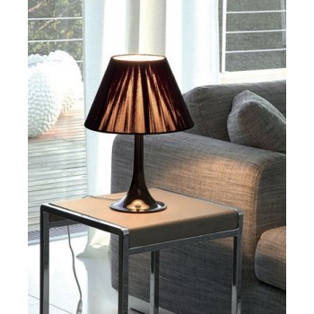 Lampes de table
